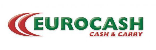 Wyniki finansowe i strategia długoterminowa Grupy Eurocash