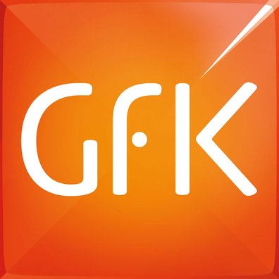 GfK: Stosunek Polaków do integracji europejskiej w kwietniu