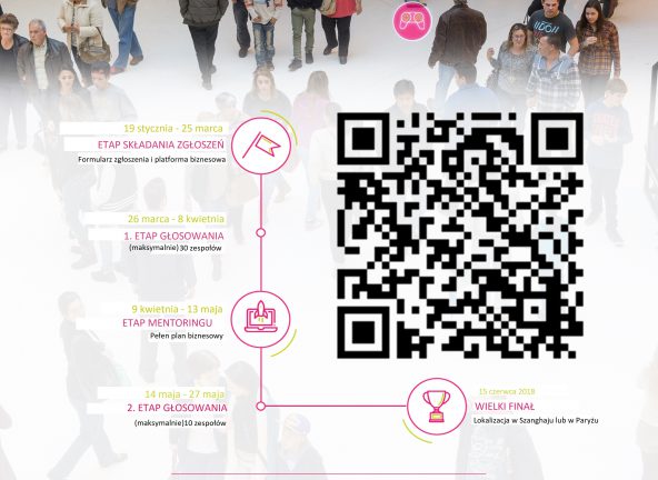 Immochan organizuje konkurs dla startupów