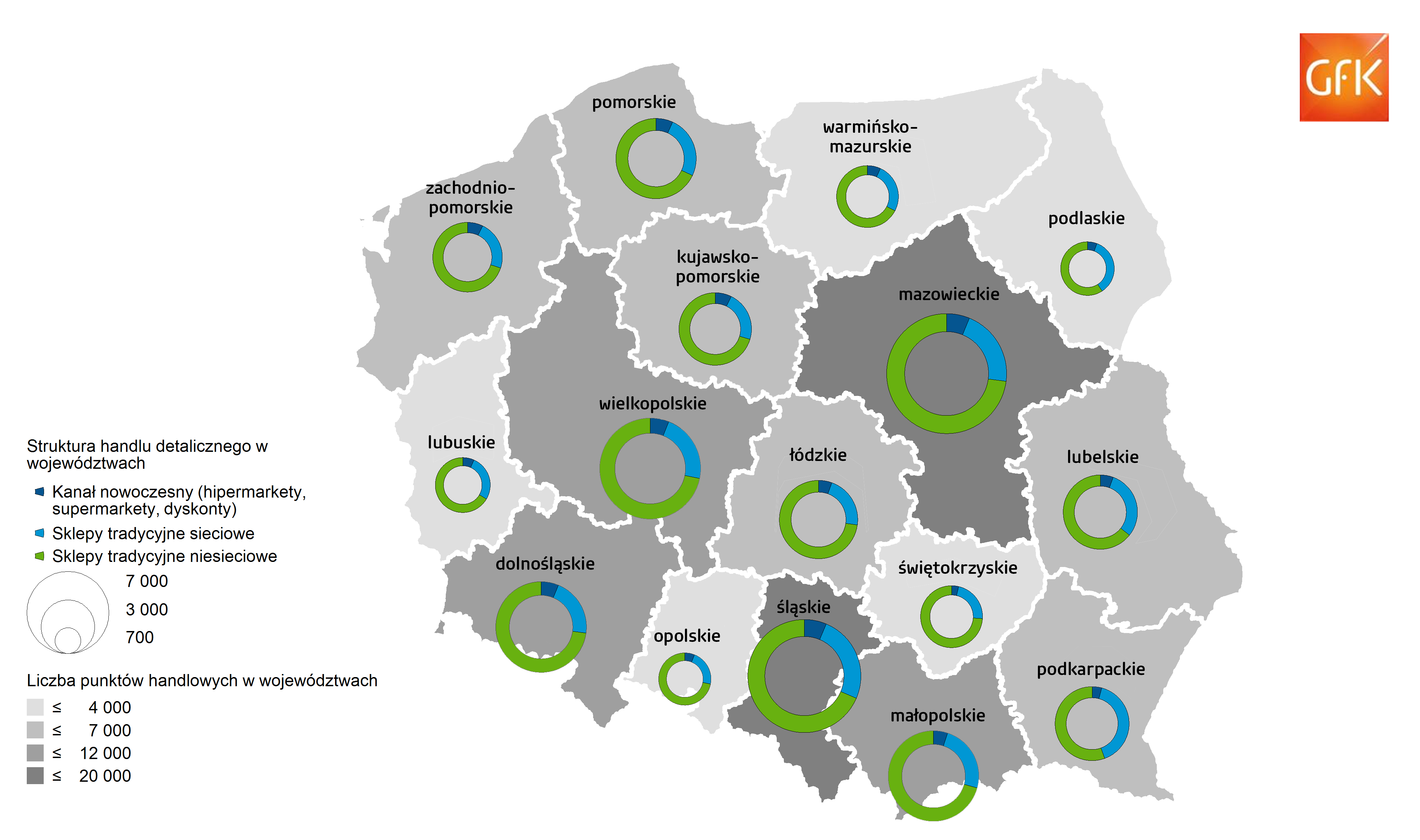 Regionalne różnice w strukturze polskiego handlu detalicznego