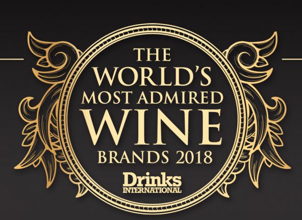 CEDC docenione przez „The World’s Most Admired Wine Brands 2018”