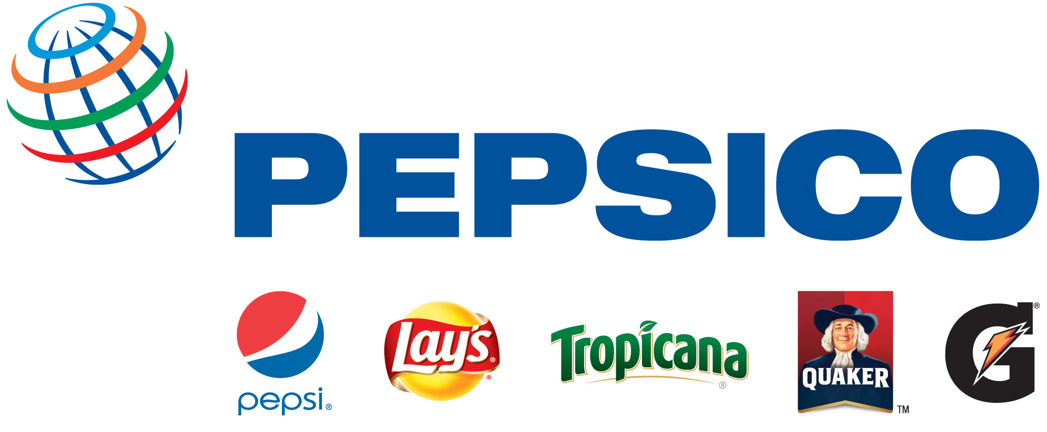 PepsiCo –  zrównoważony system żywności w Europie