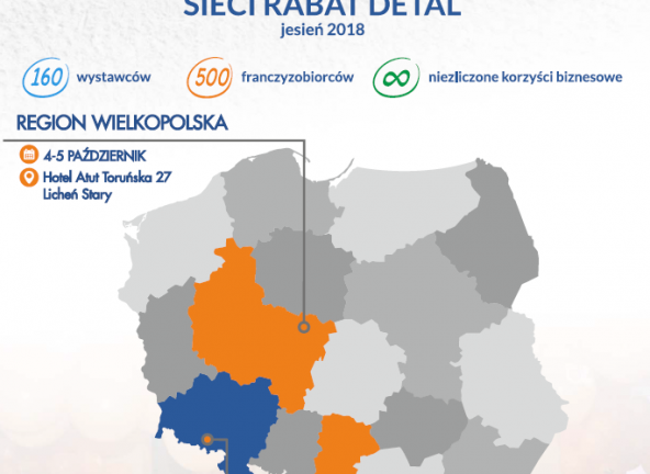 3. edycja Targów Regionalnych sieci Rabat Detal