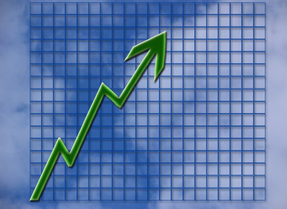 Sprzedaż detaliczna w Polsce wzrosła o 0,6% r/r w kwietniu