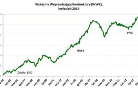 BIEC: Wyższy wzrost pomimo zagrożeń