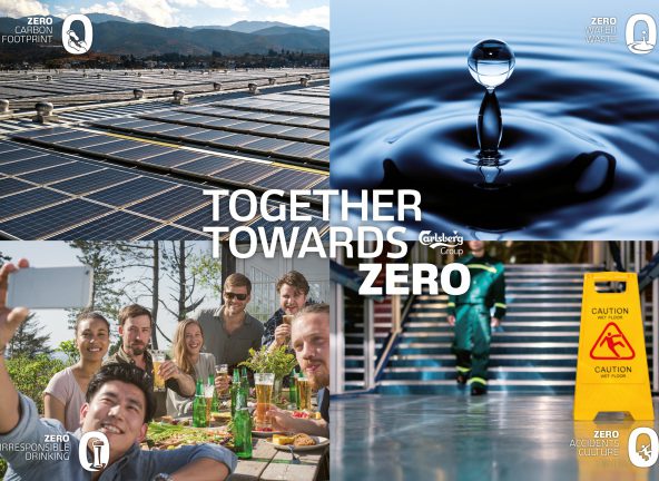 Zero emisji dwutlenku węgla  i o połowę mniejsze zużycie wody w browarach – nowe cele zrównoważonego rozwoju  Grupy Carlsberg do 2030 r.