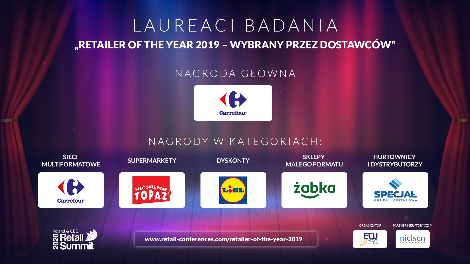 Znamy laureatów nagrody Retailer of the Year 2019