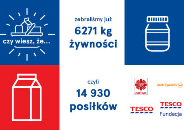 „Letnia Zbiórka Żywności” w Tesco wciąż trwa