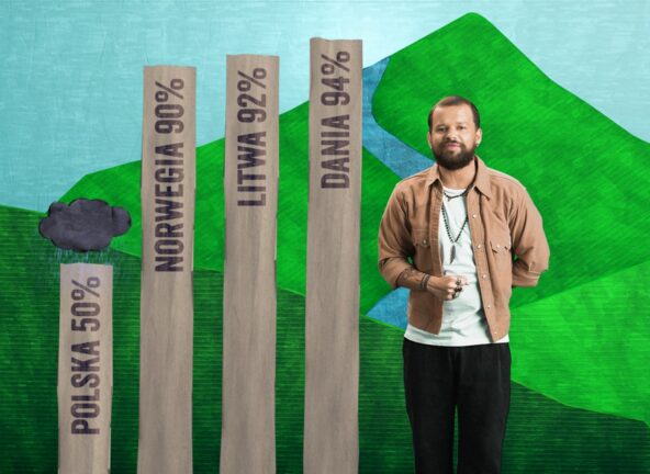 Żywiec Zdrój z kampanią edukacyjną na temat wprowadzenia systemu depozytowego
