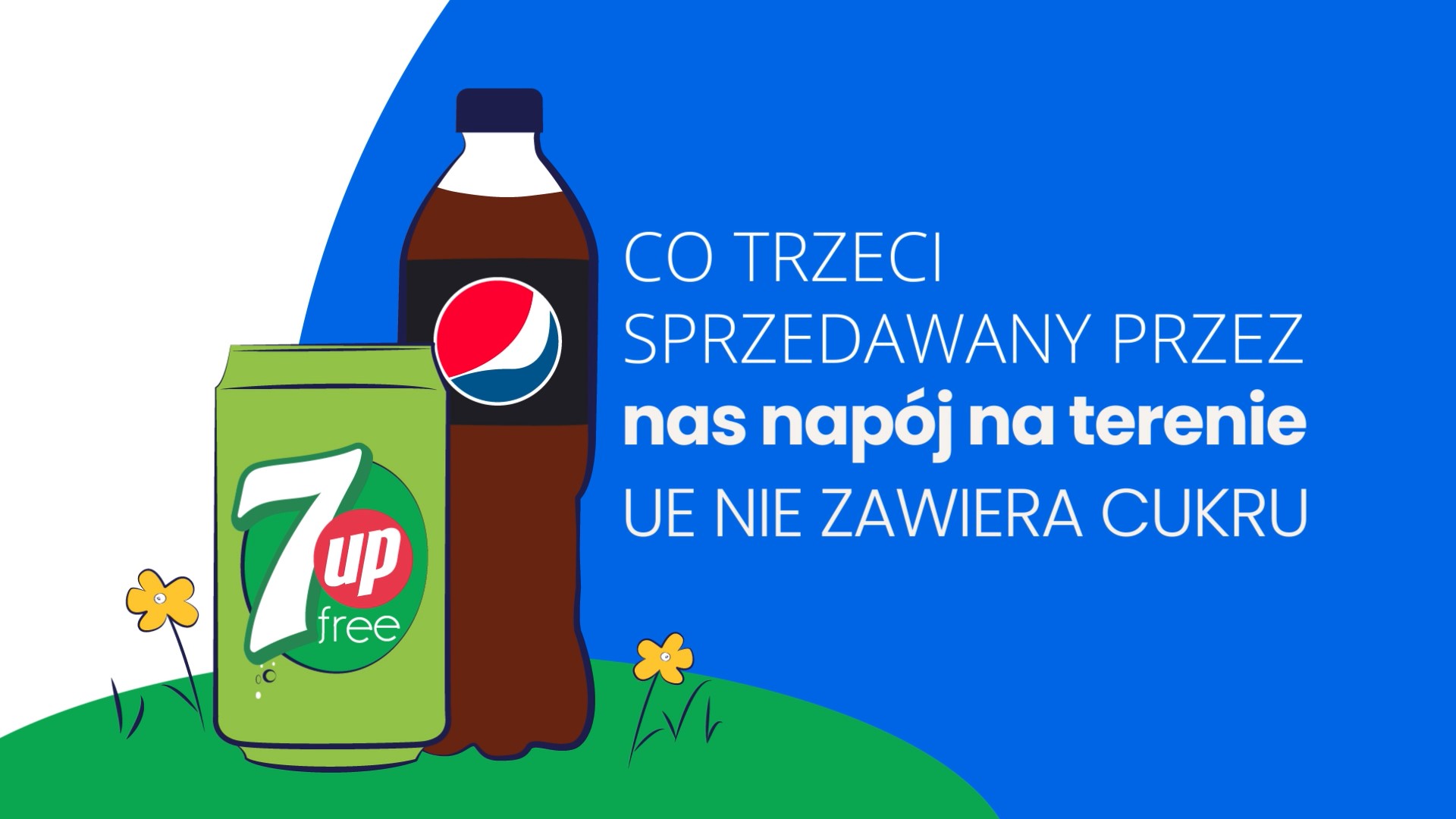 PepsiCo poszerza ofertę zdrowszych przekąsek i napojów