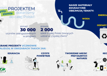 Kraina Eksperymentów, ekologiczna stonoga…– tak młodzi będą ratować środowisko