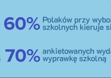 Carrefour: Po szkolną wyprawkę do marketu. Ilu Polaków zrobi zakupy w ostatniej chwili?
