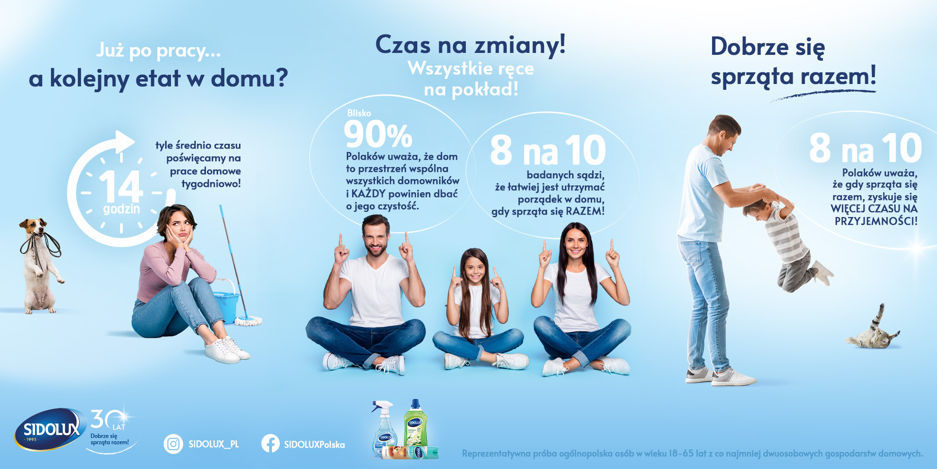 Dobrze się sprząta razem – badanie marki Sidolux ukazuje podział obowiązków w polskich domach