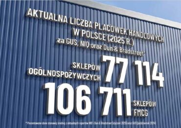LICZBA SKLEPÓW FMCG W POLSCE W 2025 R.