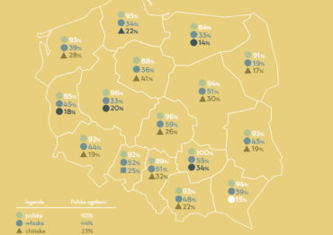 Gotowania uczyła nas mama. Raport FRoSTY o nawykach Polaków w kuchni