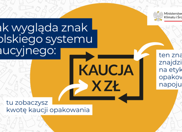 MKiŚ: System kaucyjny będzie bardzo intuicyjny