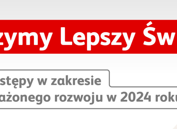 Browary przyszłości, czyli strategia „Warzymy Lepszy Świat” Grupy Żywiec