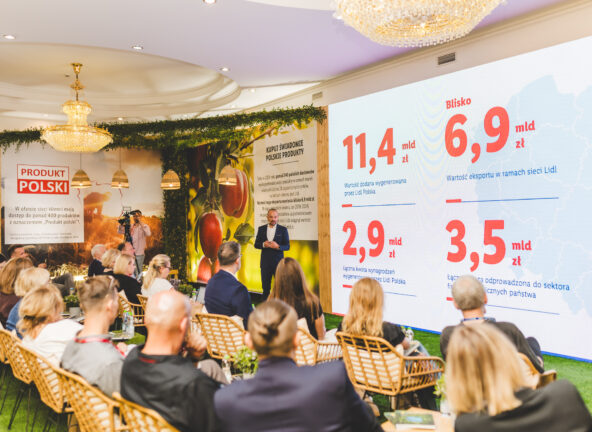3,5 mld zł wpłynęło do sektora publicznego dzięki działalności Lidl Polska w 2024 r.