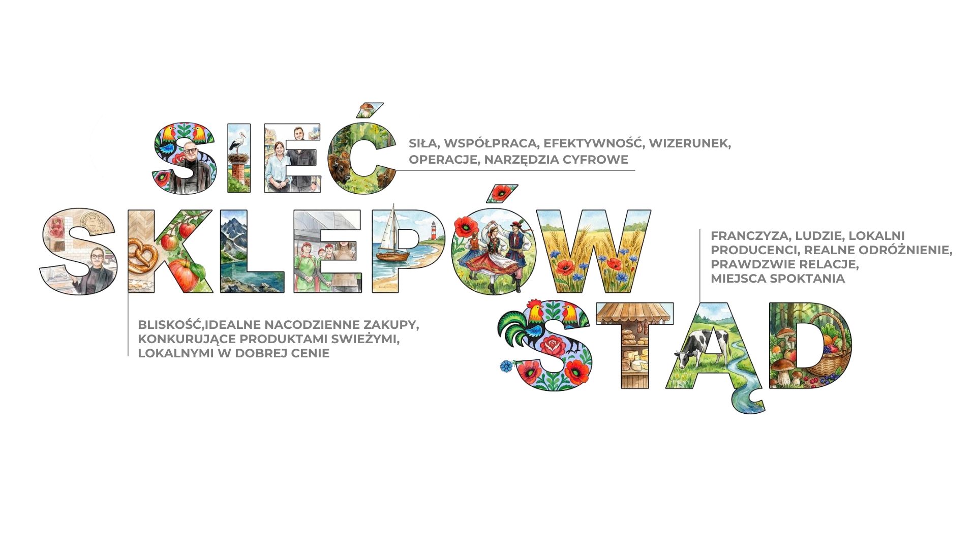 Eurocash z nową strategią na lata 2026-2027