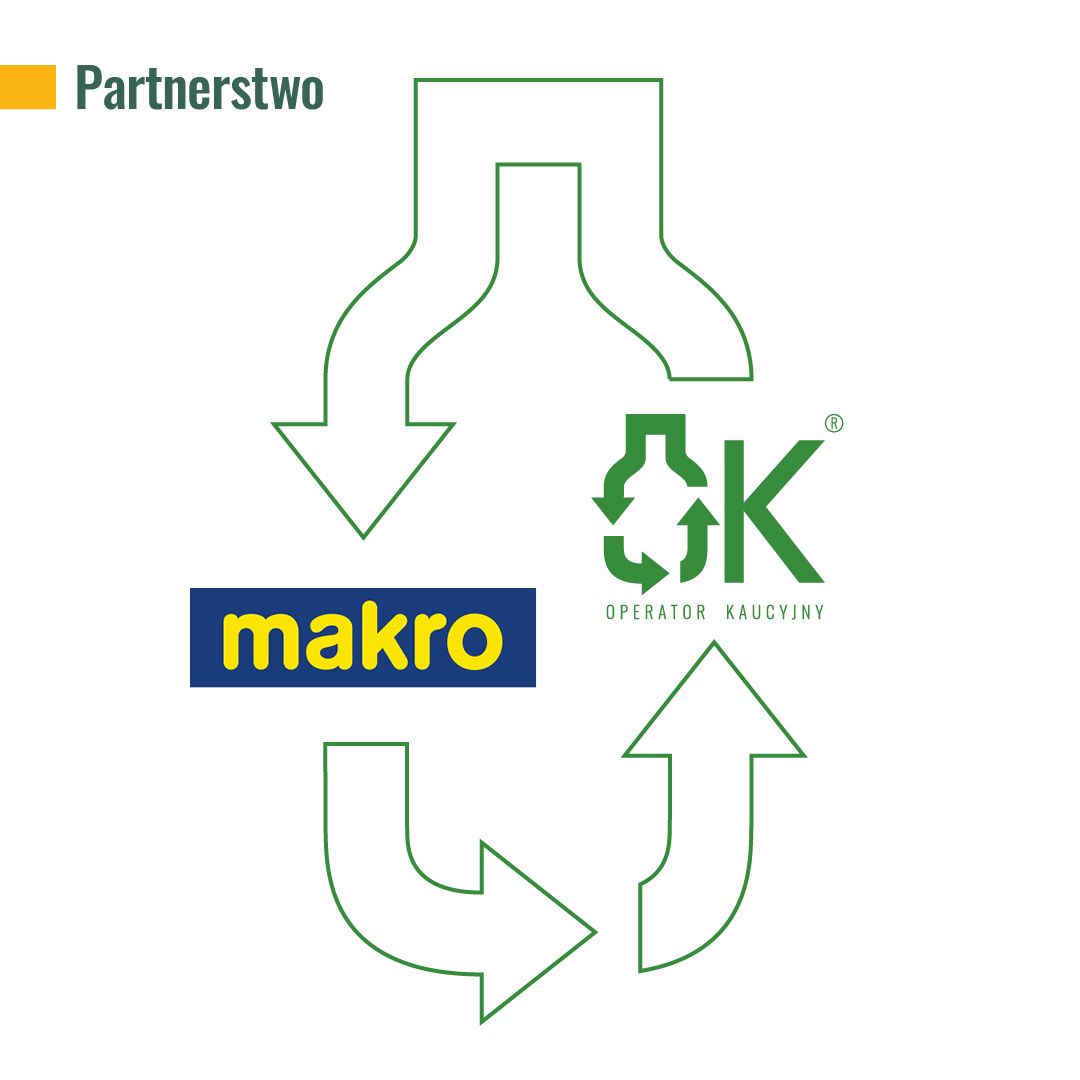 Makro nawiązuje współpracę z OK Operator Kaucyjny