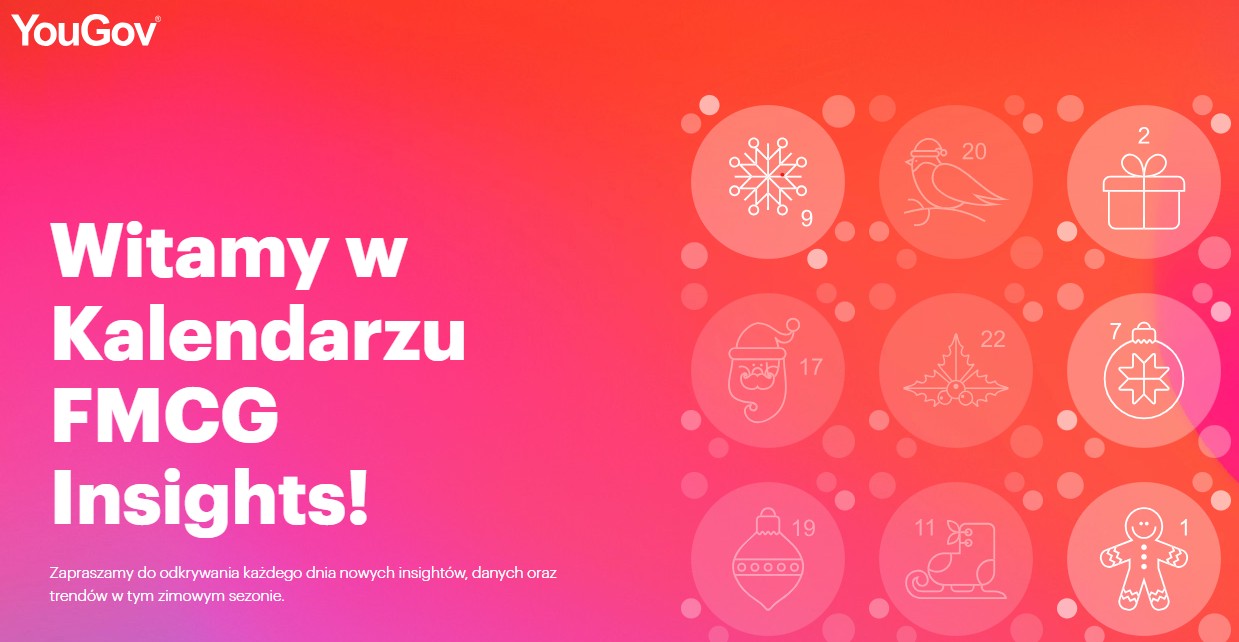 Kalendarz adwentowy YouGov z danymi o polskich shopperach!
