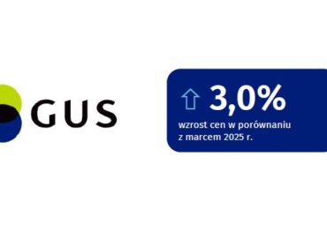 GUS: Wskaźniki cen towarów i usług konsumpcyjnych w marcu 2026 r.
