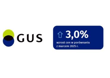 GUS: Inflacja w marcu na poziomie 3 %