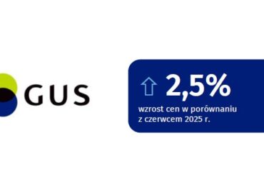 Inflacja w czerwcu 2026 r. Kolejny miesiąc przyniósł spadek cen towarów